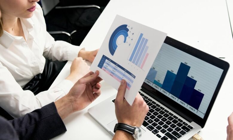 global market strategic significance