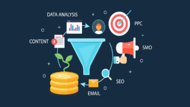 How Businesses Improve Lead Quality Through Digital Marketing