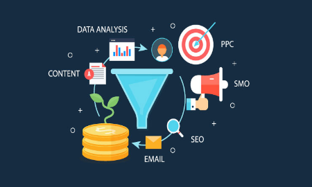 How Businesses Improve Lead Quality Through Digital Marketing