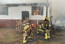 Certain workplaces are classified as high-risk environments because they involve activities, materials, or conditions that significantly increase