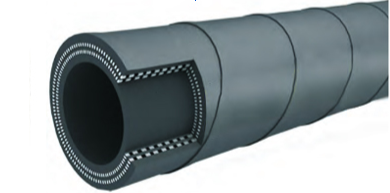 Why the Same Hydraulic Hose Holds 11,250 psi in Quarter Inch and 5,000 psi in Two Inch