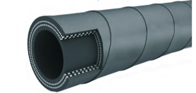 Why the Same Hydraulic Hose Holds 11,250 psi in Quarter Inch and 5,000 psi in Two Inch